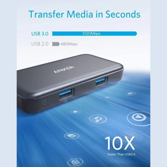 Anker PowerExpand 5-in-1 USB-C Media Hub, 5 Gbps, 4K@30 Hz - A8334