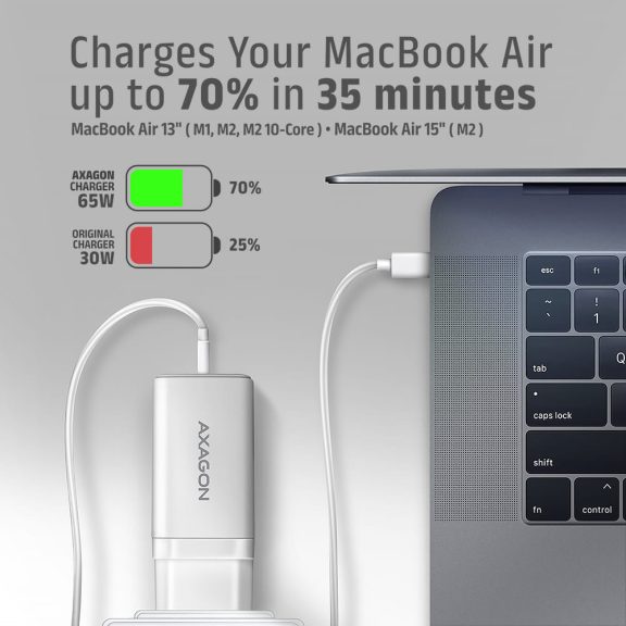 Axagon ACU-DPQ65W GaN hálózati töltő, 65W, USB-C PD, QC4, fehér
