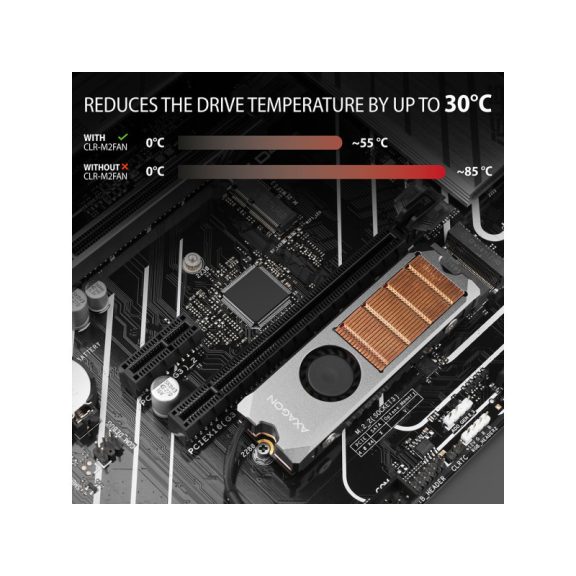 AXAGON CLR-M2FAN aktív hűtő - M.2 SSD, 80mm SSD, réz test, szilikon hővezető padok, magasság:13mm