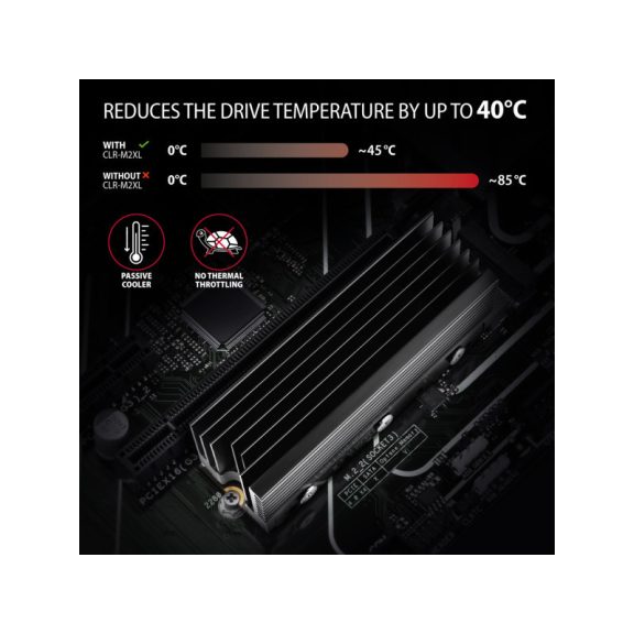 SSD hűtő Axagon CLR-M2XL M.2 NVMe, 36mm magasság , fekete