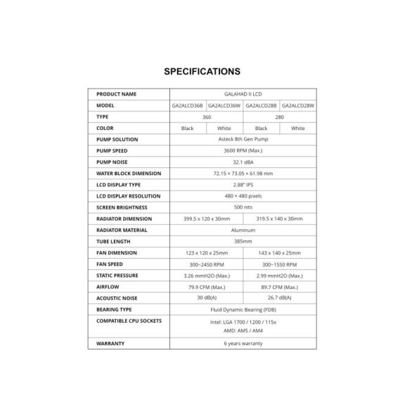 Processzor hűtő AIO Lian Li GALAHAD II LCD 36cm Fekete