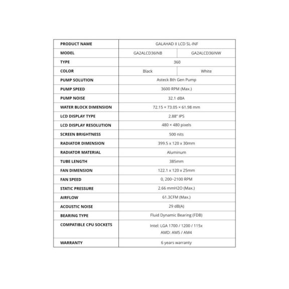 Processzor hűtő AIO Lian Li GALAHAD II LCD SL-INF ARGB 36cm Fehér