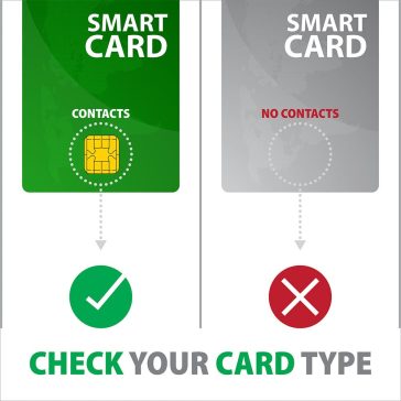   Axagon CRE-SM4N USB-A Smart card StandReader okoskártya olvasó, USB 2.0, fekete