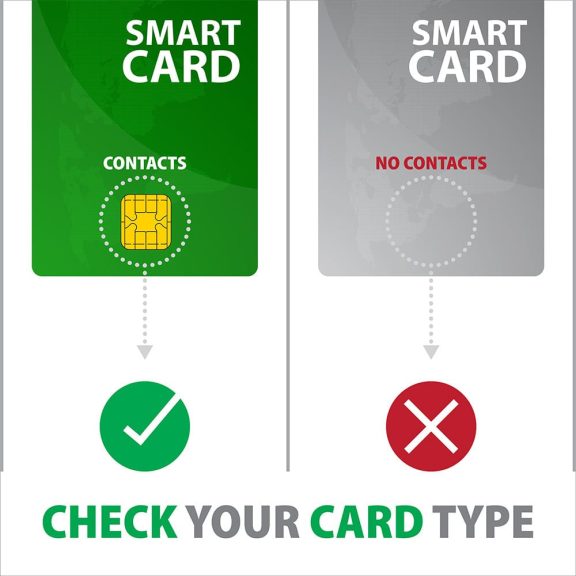 Axagon CRE-SM4N USB-A Smart card StandReader okoskártya olvasó, USB 2.0, fekete