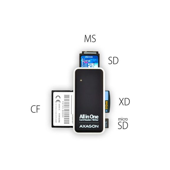 Kártyaolvasó Axagon CRE-X1 mini, Sd, microSd, MS, CF, XD