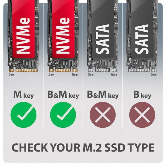 Axagon EEM2-20G USB-C M.2 NVMe külső ház, 20Gbps, alumínium, fekete