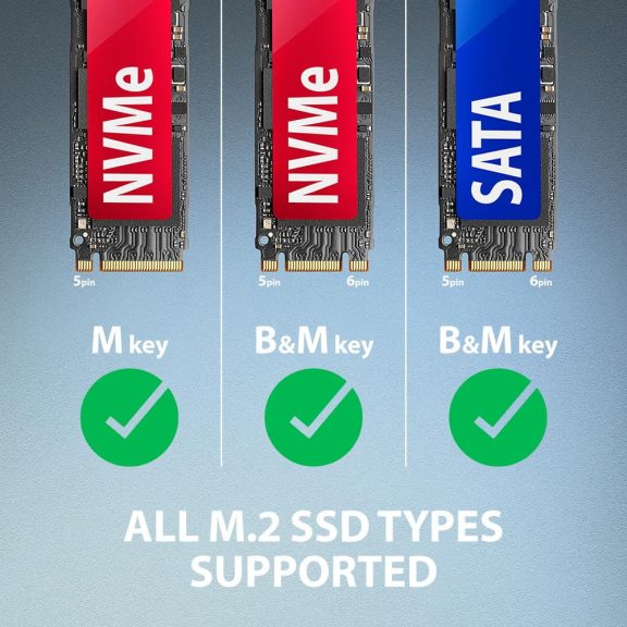 Axagon ADM2-AM USB-A M.2 SSD adapter, 10Gbps, NVMe és SATA kompatibilis
