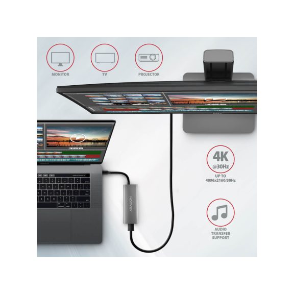 HUB AXAGON HMC-5G2 Multiport-Hub, USB 3.2 Gen2, HDMI, 2x USB-A, 2x USB-C
