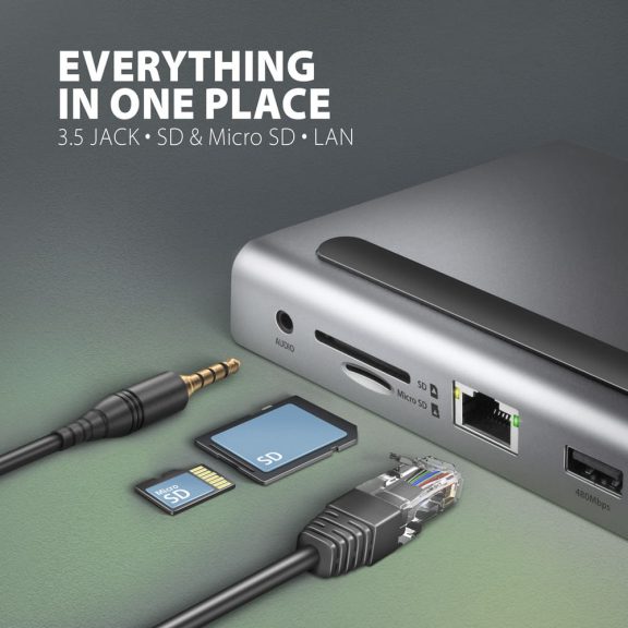 Axagon HMC-4KX3 USB-C hub, 11 az 1-ben, három 4K kijelző, Gigabit Ethernet, PD 100W