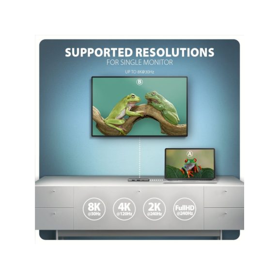 HUB AXAGON HMC-5H8K USB-C 5Gbps 5 az 1-ben 8K hub