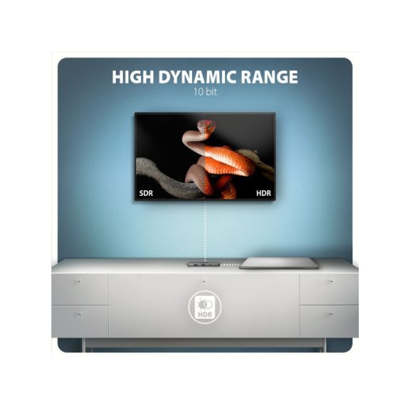 HUB AXAGON HMC-5H8K USB-C 5Gbps 5 az 1-ben 8K hub