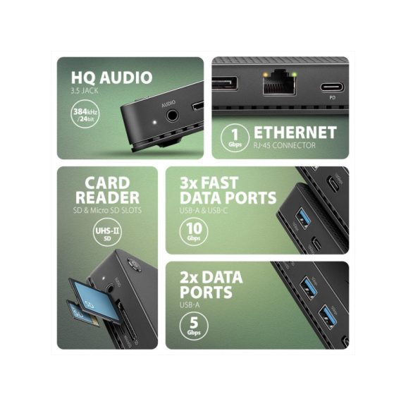 AXAGON HMC-U4 USB4 40Gbps DUAL 4K DISPLAY 12in1 dock