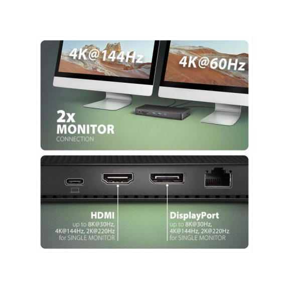 AXAGON HMC-U4 USB4 40Gbps DUAL 4K DISPLAY 12in1 dock