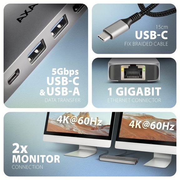 Axagon HMC-7HX2 USB-C hub, Dual 4K HDMI, PD 100W, Gigabit LAN, alumínium