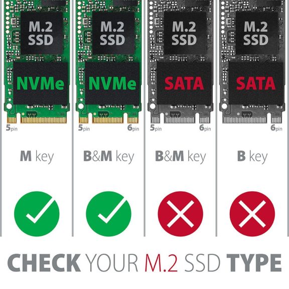 AXAGON PCEM2-S PCIe NVMe M.2 SSD adapter, 4 PCIe sáv, x16 foglalat, alumínium hűtés, piros