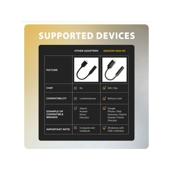 AXAGON ADA-HC USB-C - Hi-Res DAC audio adapter