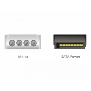Delock tápkábel SATA 15 pin - Molex 4 pin 12cm
