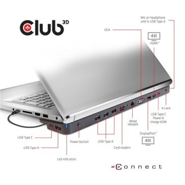   Club3D USB 3.2 GEN 1 TYPE C TRIPLE DISPLAY DYNAMIC PD TÖLTŐ - 100W