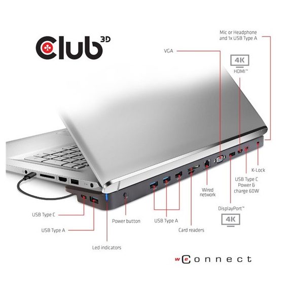 Club3D USB 3.2 GEN 1 TYPE C TRIPLE DISPLAY DYNAMIC PD TÖLTŐ - 100W