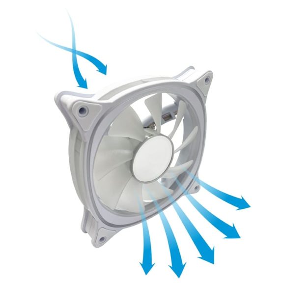 LC-Power LC-CF-120-ARGB-KIT-R-W 3 darabos ARGB házventilátor szett, fehér
