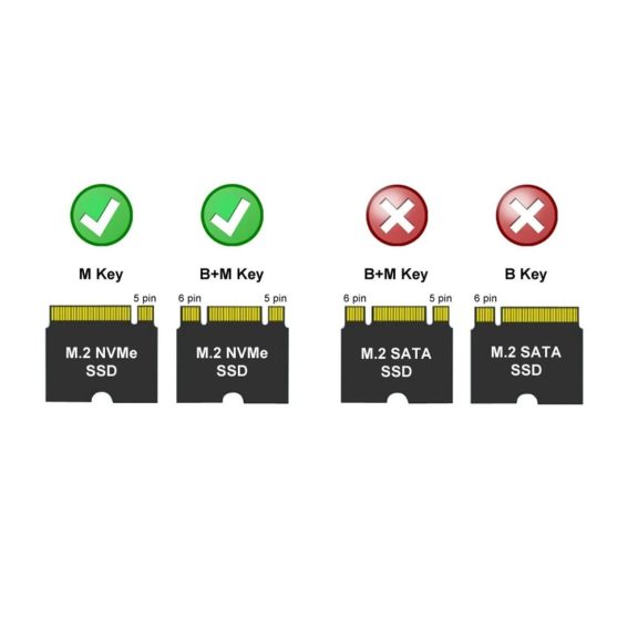 LC-Power LC-M2-C-USB4 ezüst alumínium M.2 NVMe SSD ház USB4 csatlakozóval és 40 Gb/s adatátvitellel.