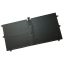 Lenovo L15M4P20 akkumulator 6640mAh, utángyártott