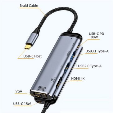   WPOWER W002 USB-C HUB dokkoló, 6 az 1-ben, 4K HDMI, VGA, PD 100W, USB3.1, ezüst