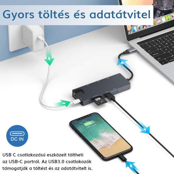 WPOWER Type-C - 4K HDMI, VGA, Gigabit LAN, Type-C, 2xUSB3.0, kártyaolvasó dokkoló